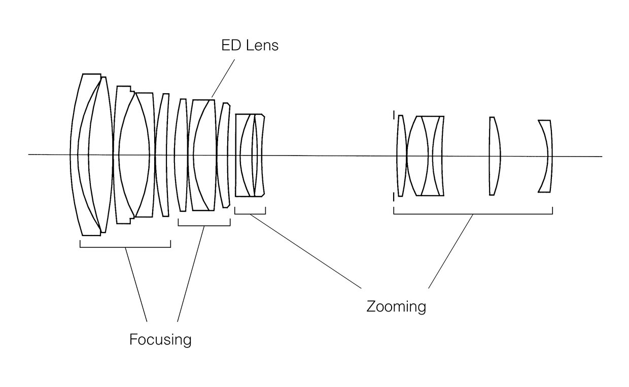 BeLOMO Loupe 20x, D850/Zoom Micro Nikkor ED 70-180mm F4.5-F…, siroyagi3000