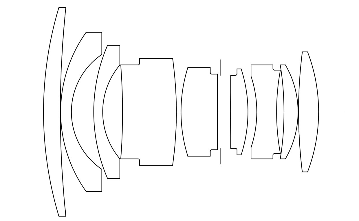 Figure 1: AI Nikkor 24mm f/2.8 lens cross section
