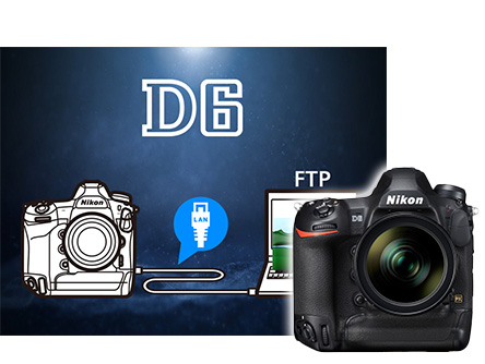 CD6 | opying Pictures to an FTP Server via Wired LAN