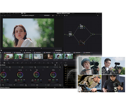 Video Shooting #7: Using RED LUTs for N-Log