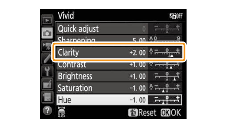 D500 TIPS - Custom Control Assignments, Technical Solutions