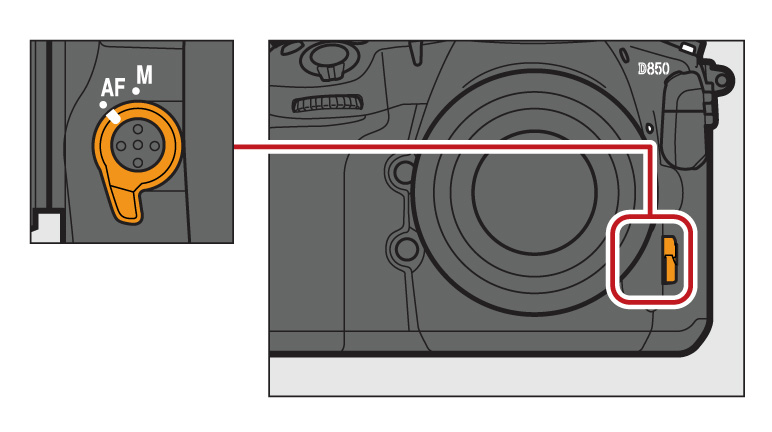 https://imaging.nikon.com/imaging/support/digitutor/img/setting/d850/d850_focusmode-01.jpg