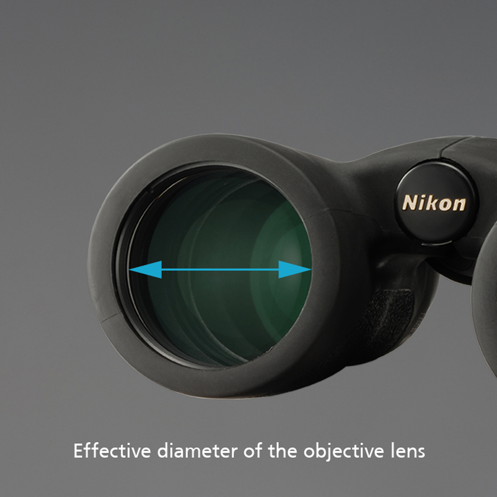 Binoculars lens hot sale type