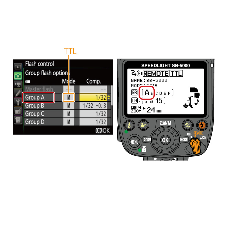 Nikon Imaging Products Digitutor D850