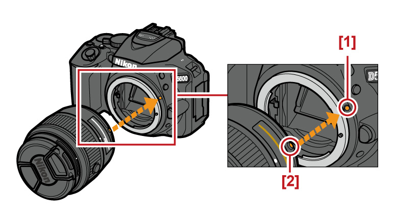 Nikon Imaging Products Digitutor D5600